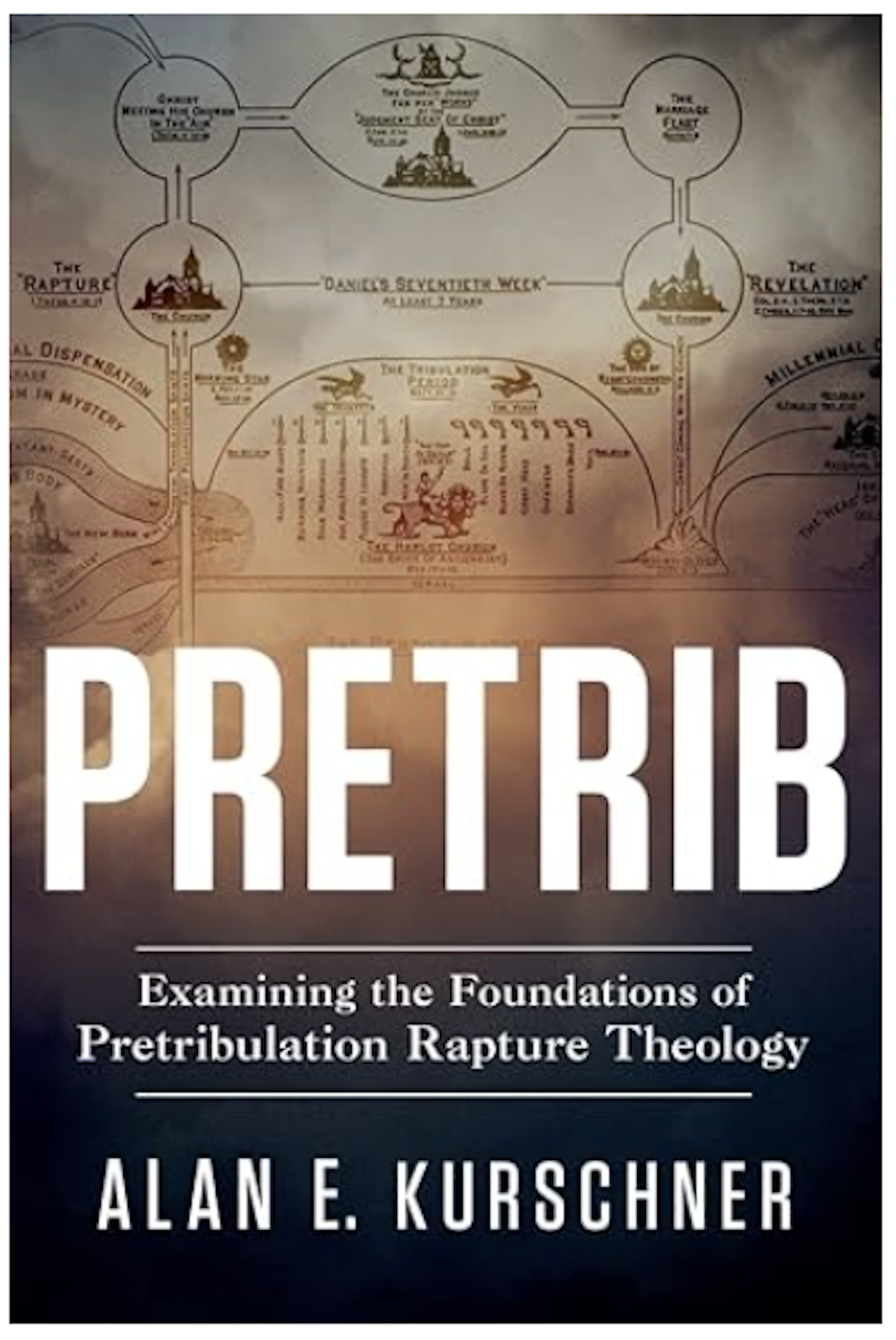 Pretrib