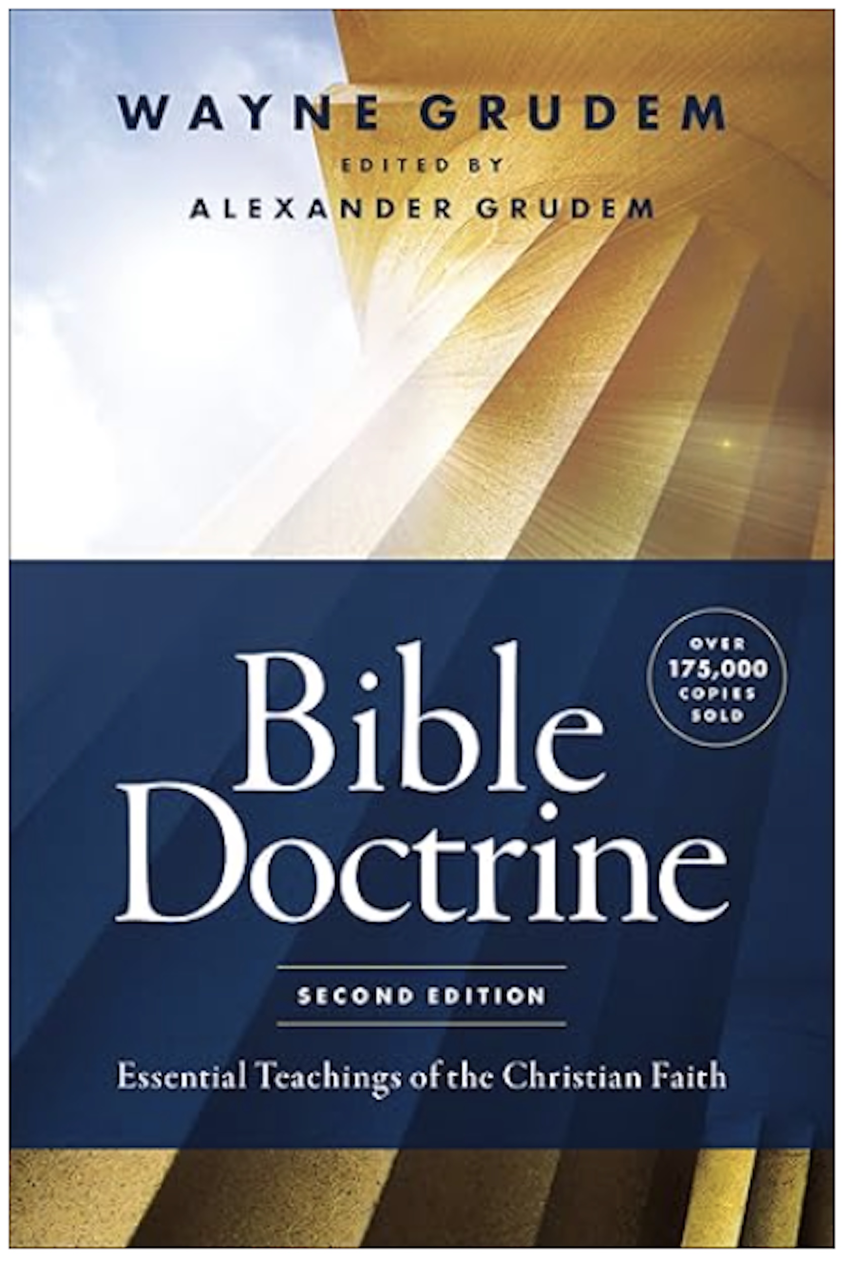 Systematic Theology Doctrine